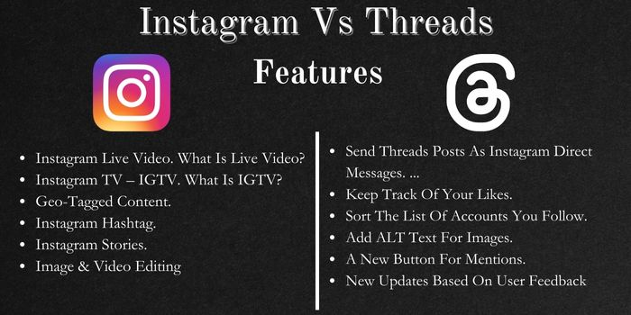 Instagram vs threads features